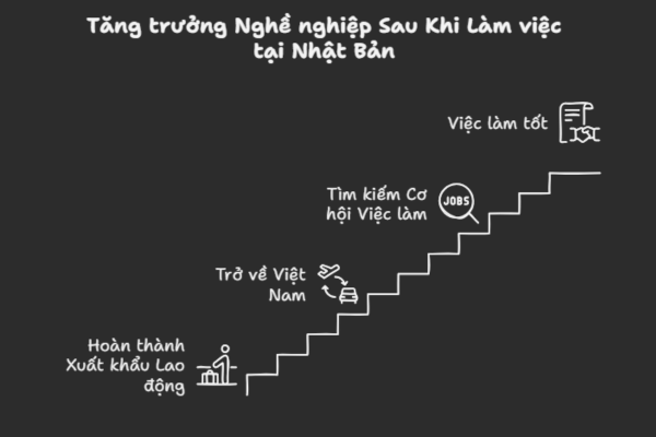 ALADDIN GROUP - NƠI NIỀM TIN LÀ TẤT CẢ - 2025-03-14T104228.765