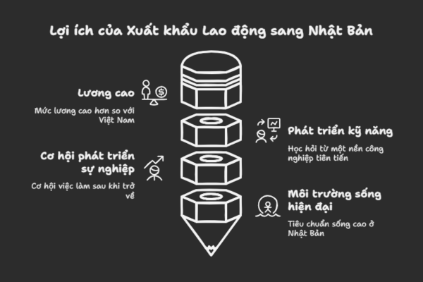 ALADDIN GROUP - NƠI NIỀM TIN LÀ TẤT CẢ - 2025-03-17T111708.262
