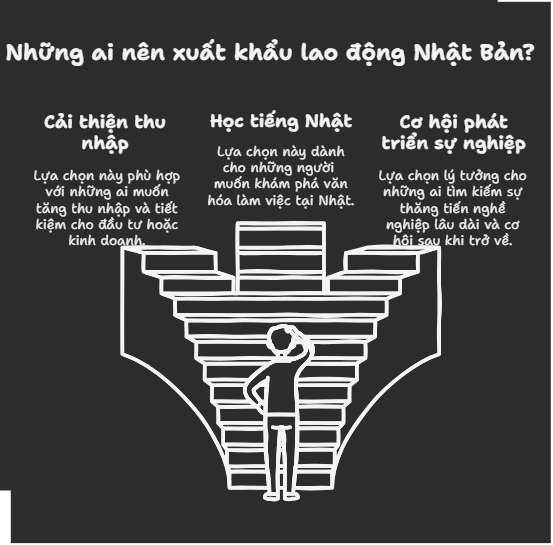 CÓ NÊN XUẤT KHẨU LAO ĐỘNG NHẬT KHI Ở VIỆT NAM CŨNG CÓ NHIỀU CƠ HỘI_ - visual selection (3)